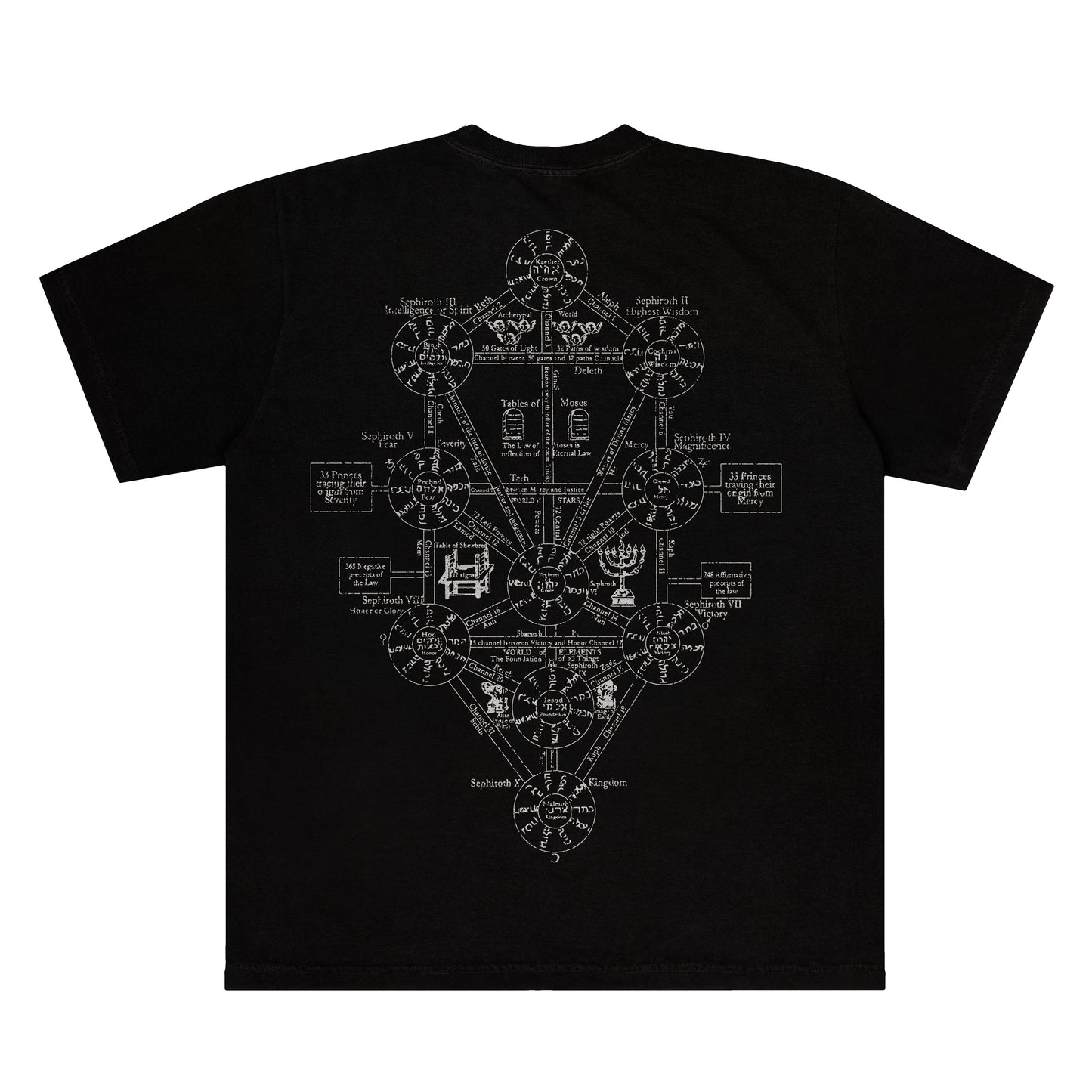 Neon Genesis Evangelion Tree of Life Tee - CC 1717 Black